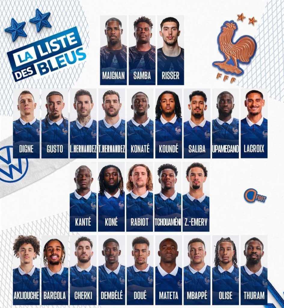 Didier Deschamps dévoile la liste des Bleus pour la Coupe du Monde 2026